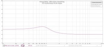 Group delay 36 db slopes.jpg
