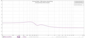 Group delay 48 db slopes.jpg
