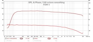 SPL A.jpg