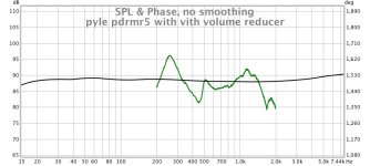 Pyle with reducer.jpg