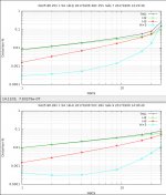 25v-28v-rail-sweeps-20170206-1.JPG