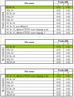 conversion peak monitor.PNG