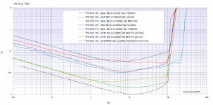 3251_measurement_comparison.png