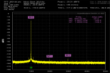 QA401 ADC best performance.png