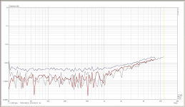 loopback-10dB.png