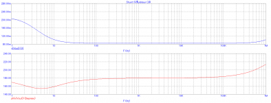 Discrete Shunt Reg PSU Output Impedance.png