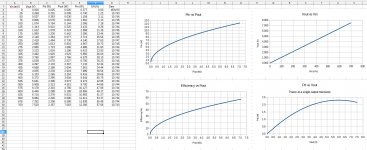 graphs.jpg