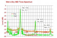 Wet-dry%20Tone2.jpg
