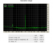 dynamic range.PNG