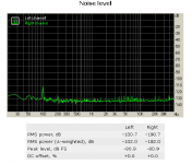 noise level.PNG