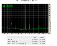 THD+NOISE-3db.PNG