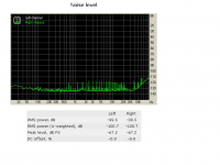noise level.PNG