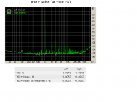 THD+NOISE -3db.PNG