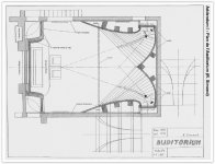 Euterpe_The Horn at_plan.JPG