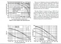 2N5684-86 graphs.JPG
