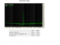 Dynamic range.PNG