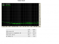 noise level.PNG