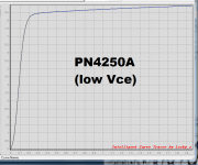 PN4250A_LOWV.PNG