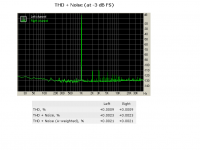 THD+Noise -3db.PNG