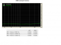 imd swept tones.PNG