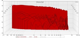 Waterfall Window A.jpg