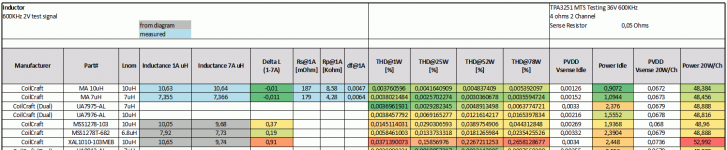 Molded_THD_Table.png