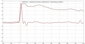 rePhase - MP optimized - listening position.jpg