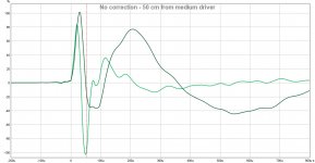 No correction - 50 cm from medium.jpg