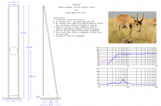 Saiga TB W5-2143 ML-horn.PNG