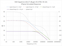 sapphire 40b rjm.png