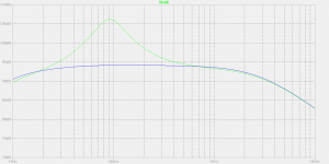 Closed Box MFB Philips 12 dB design step 4 (ac).png