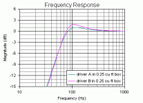 figure2.gif