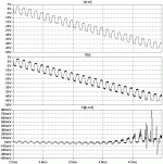 switchingdistortion1plot.gif