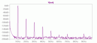 jfet_bjt01.gif