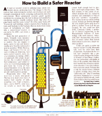 safe-fission-reactor.gif