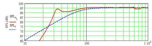 selenium 10pw3-slf n = 7 onken.jpg