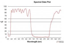 ir uv.jpg