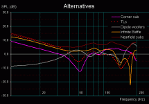 listening room response - alternatives.gif