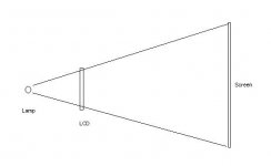 simpleprojector.jpg