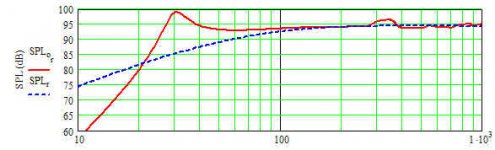 bms 18n850 n = 18.4 onken.jpg
