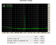 Dynamic range.PNG