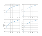 MJL1320 Pd=60W temp.png