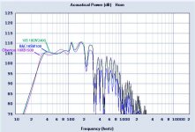 measurements-drivers.jpg