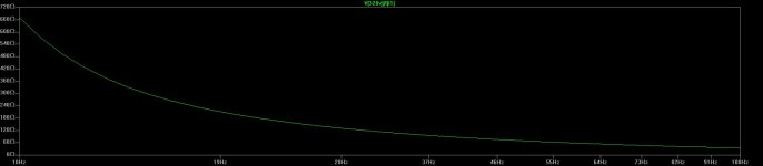 PSU output impedance test 3.jpg