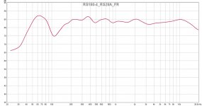 RS180-4_RS28A_FR.jpg