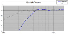 High Magnitude.png