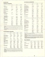 JBL LE14C Especificaciones.jpg