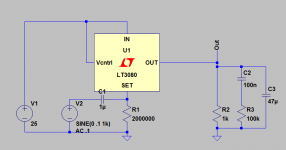 PSRR_LT3080.png