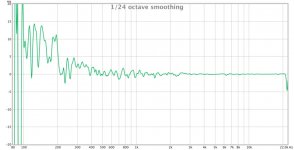 nearfield MT group delay MMM eq.jpg