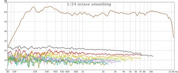 nearfield MT distortion MMM eq.jpg